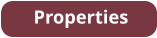 Properties